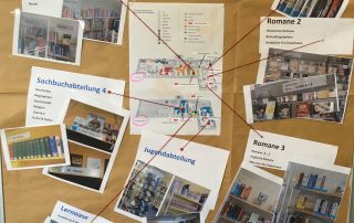 Pinwand mit Plan der Bücherei und Fotos der neuen Abteilungen